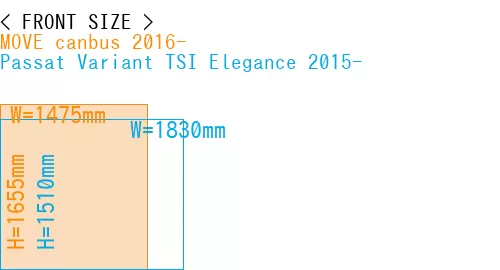 #MOVE canbus 2016- + Passat Variant TSI Elegance 2015-